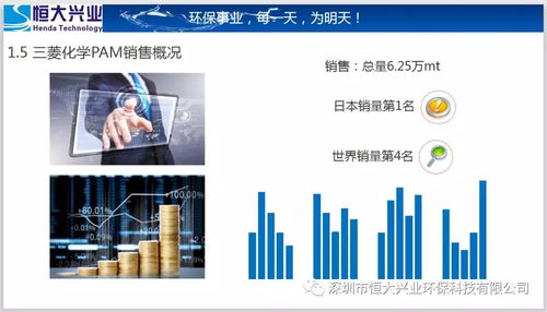 深圳市恒大興業(yè)環(huán)保科技 創(chuàng)新驅(qū)動(dòng)，引領(lǐng)綠色未來(lái)